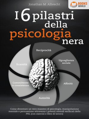 cover image of I 6 pilastri della psicologia nera